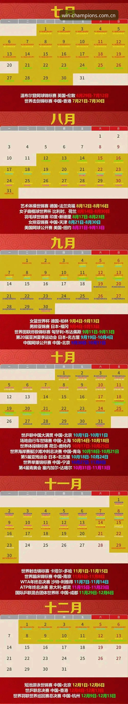 冠军体育平台2026新版迁移实测：登录入口变更到底该怎么适配？